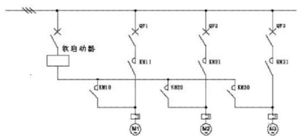 電機軟啟動器工作原理、工藝流程、故障分析、接線圖——西安泰富西瑪電機(西安西瑪電機集團股份有限公司)官方網站 電機軟啟動器工作原理、工藝流程、故障分析、接線圖——西安泰富西瑪電機(西安西瑪電機集團股份有限公司)官方網站