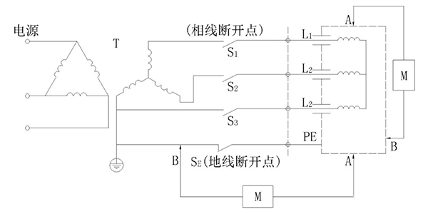 電機接觸電流要求和檢測——西安泰富西瑪電機(西安西瑪電機集團股份有限公司)官方網站 電機接觸電流要求和檢測——西安泰富西瑪電機(西安西瑪電機集團股份有限公司)官方網站