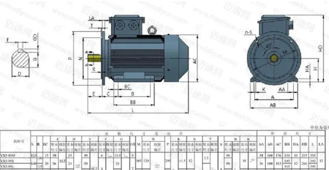 關(guān)于西安泰富西瑪電機(jī)選型步驟您知道嗎? 關(guān)于西安泰富西瑪電機(jī)選型步驟您知道嗎?